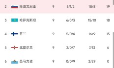 九游APP-意大利击败荷兰，晋级欧洲杯四强