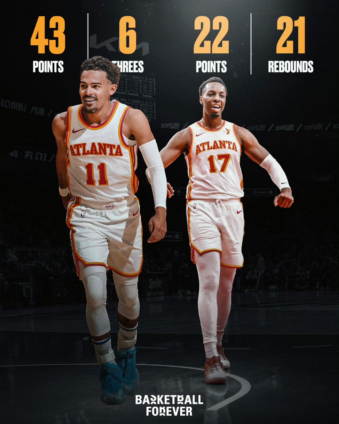 老鹰主场惜败国王,特雷-杨全场独得分的简单介绍 老鹰主场惜败国王,特雷-杨全场独得分的简单介绍