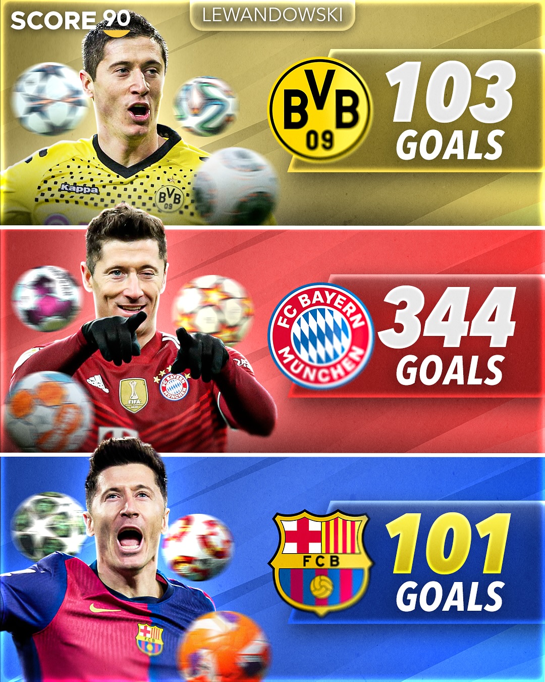 尤文逆转巴西,莱万爆发神勇 尤文逆转巴西,莱万爆发神勇