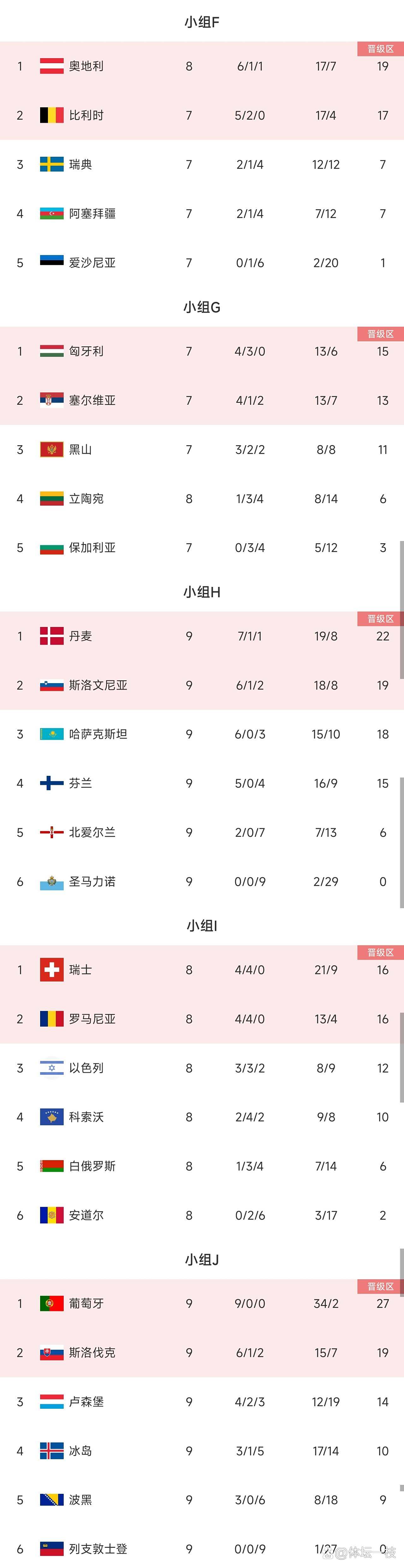 意大利击败荷兰,晋级欧洲杯四强 意大利击败荷兰,晋级欧洲杯四强