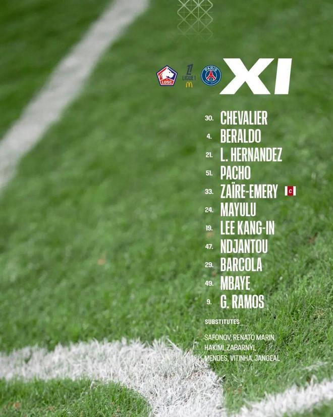 里尔队长领衔破门,助球队取得胜利 里尔队长领衔破门,助球队取得胜利